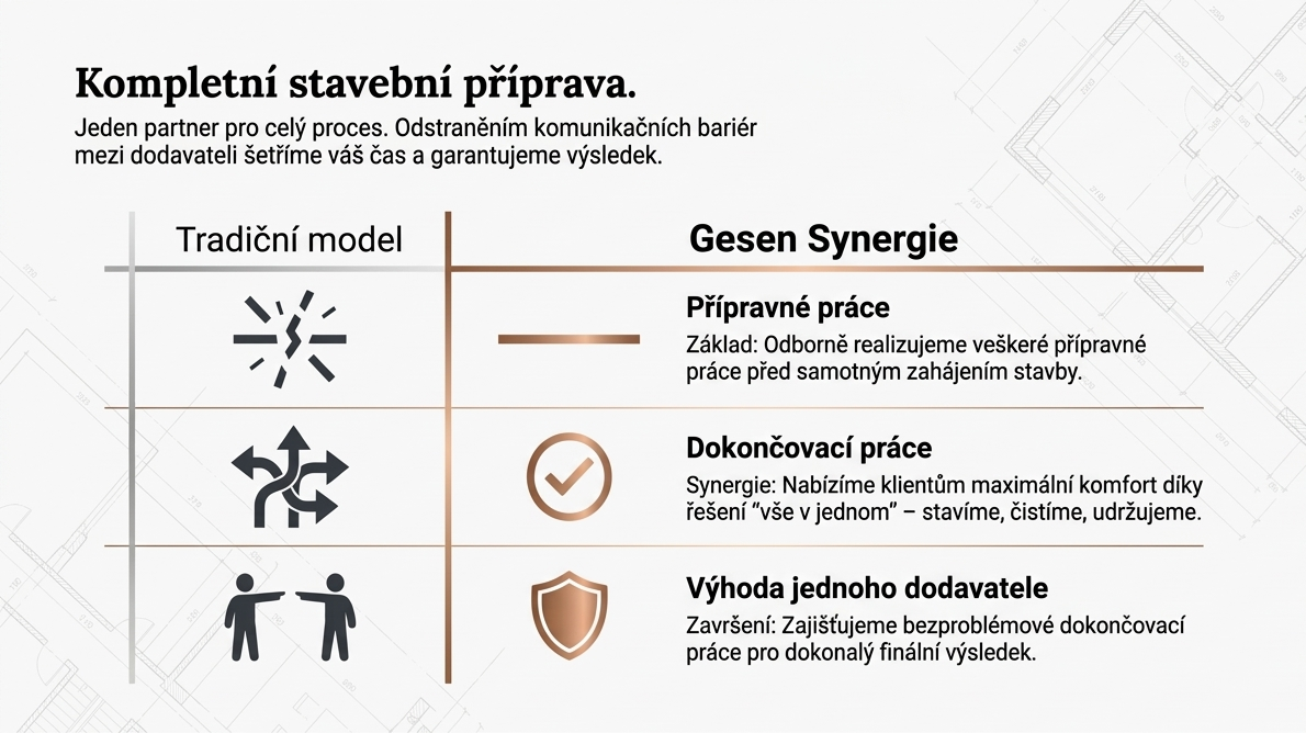 Přípravné práce před další etapou stavby