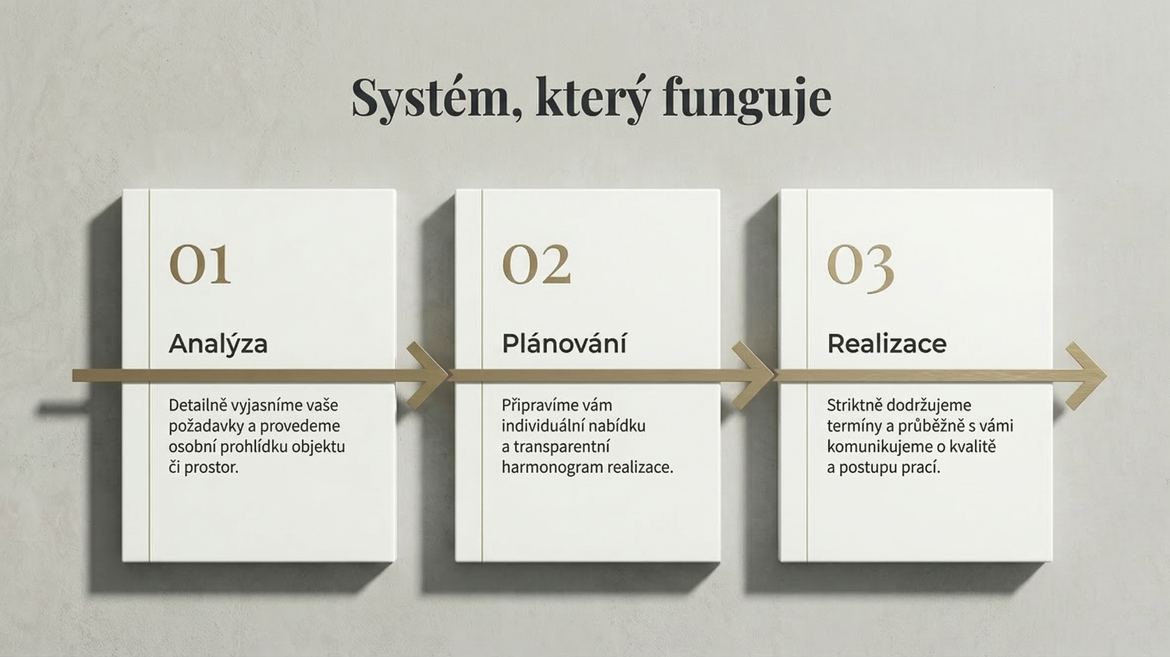 Systém, který funguje